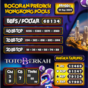 Prediksi Togel HK (Hongkong) 01 September 2024 – Data Syair Togel Totoberkah