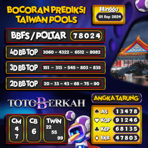 Prediksi Togel Taiwan 01 September 2024 – Data Syair Togel Totoberkah