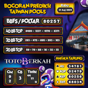 Prediksi Togel Taiwan 21 Agustus 2024 - Data Syair Togel Totoberkah