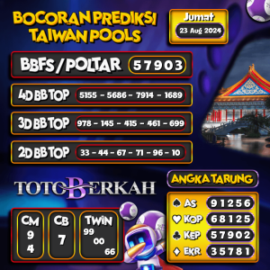 Prediksi Togel Taiwan 23 Agustus 2024 – Data Syair Togel Totoberkah