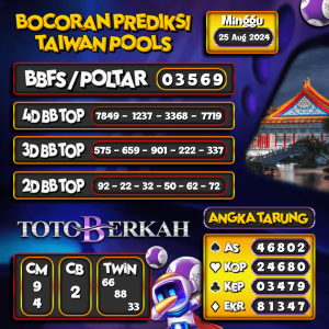 Prediksi Togel Taiwan 25 Agustus 2024 – Data Syair Togel Totoberkah