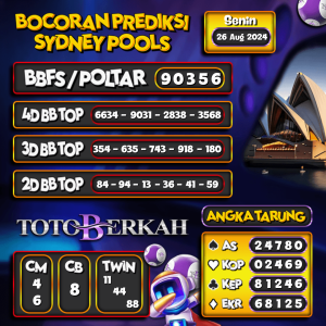 Prediksi Togel SDY (Sidney) 26 Agustus 2024 – Data Syair Togel Totoberkah