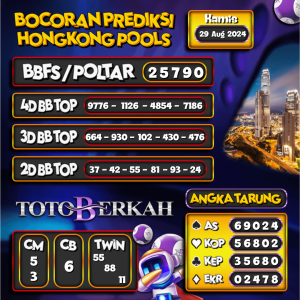 Prediksi Togel HK (Hongkong) 29 Agustus 2024 – Data Syair Togel Totoberkah