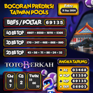 Prediksi Togel Taiwan 11 September 2024 – Data Syair Togel Totoberkah