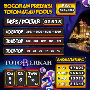 Prediksi Togel Toto Macau 04 September 2024 – Data Syair Togel Totoberkah